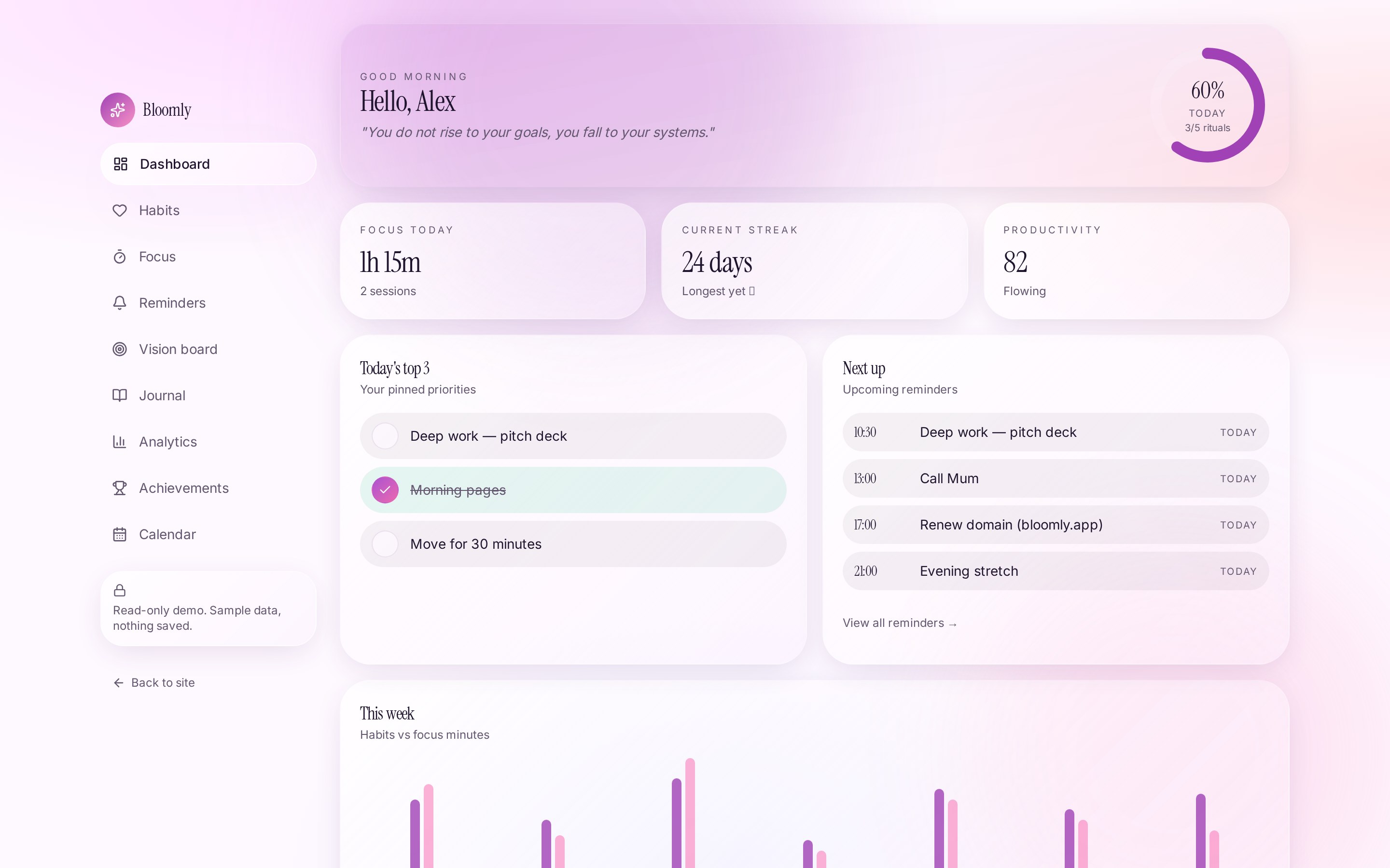 Bloomly dashboard on desktop with progress ring, focus stats and reminder widgets